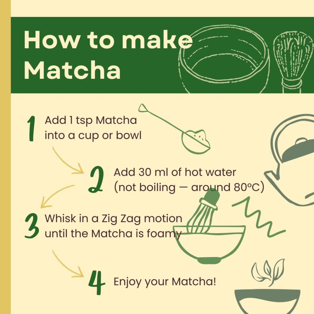 Matcha recipe