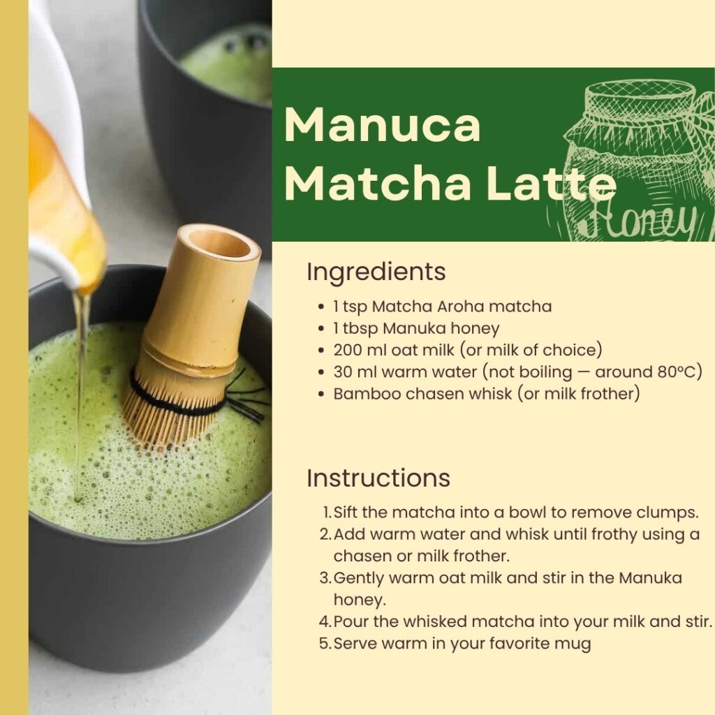 Recipe Manuca Matcha Latte