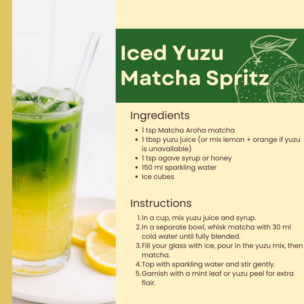 Recipe Yuzu Matcha Spiritz